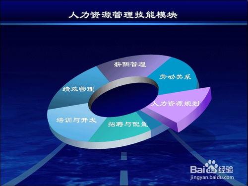 广州薪酬福利设计培训在线咨询,在线咨询解锁高效薪酬策略